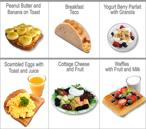 breakfast food chart - peanut butter and banana on toast, frozen waffles with fruit an milk, yogurt berry parfait with granola, scrambled eggs with toast and juice, breakfast taco, cottage cheese and fruit bowl
