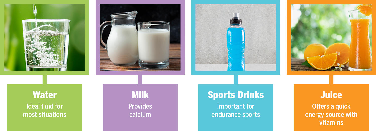 water, milk, sports drinks, juice